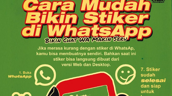 Infografis: Cara Mudah Bikin Stiker di WhatsApp, Bikin Chat WA Makin Seru