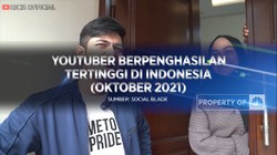 Youtuber Berpenghasilan Tertinggi di Indonesia