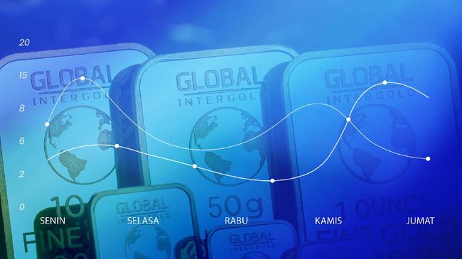 Modal Rp10 Juta: Mending Beli Sukuk Ritel, Saham, Emas?
