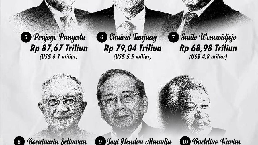 Infografis, 10 Orang Terkaya di Nusantara