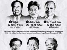 Pantas Kokoh, Kekayaan Pendiri Grup Djarum Ternyata Segini!