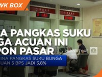 China Pangkas Suku Bunga Acuan Ini Respon Pasar