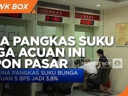 China Pangkas Suku Bunga Acuan Ini Respon Pasar