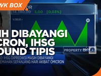Masih Dibayangi Omicron, IHSG Rebound Tipis