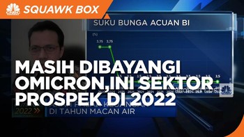 Masih Dibayangi Omicron,Ini Sektor Prospek di Tahun Macan Air