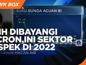 Masih Dibayangi Omicron,Ini Sektor Prospek di Tahun Macan Air