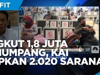 Angkut 1,8 Juta Penumpang di Nataru, KAI Siapkan 2.020 Sarana