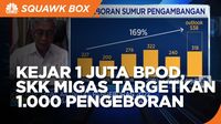 Kejar 1 Juta BPOD, SKK Migas Targetkan 1.000 Pengeboran/Tahun