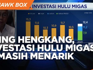 KKKS Asing Hengkang, Investasi Hulu Migas RI Masih Menarik?