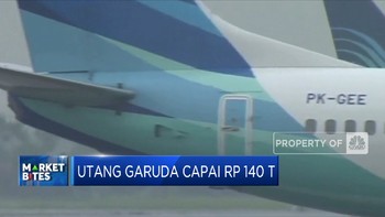 Market Bites: Saham Garuda Terancam Delisting