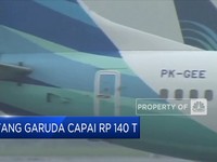 Market Bites: Saham Garuda Terancam Delisting