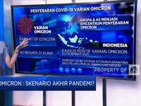 Omicron Skenario Akhir Pandemi ?