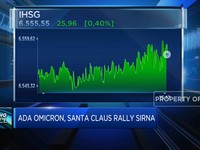 Ditopang Penguatan Big Cap, IHSG Sukses Ditutup Menghijau