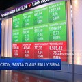 Market Focus: Ada Omicron, Santa Claus Rally Sirna