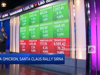 Market Focus: Ada Omicron, Santa Claus Rally Sirna