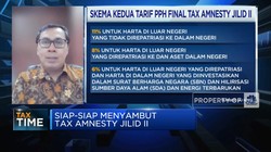Ini Sanksi Kemenkeu Bagi Pelanggar Tax Amnesty Jilid II