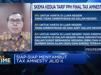 Ini Sanksi Kemenkeu Bagi Pelanggar Tax Amnesty Jilid II