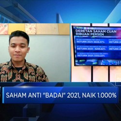 Review Saham Anti 'Badai' 2021, Ada Yang Naik 1000 %