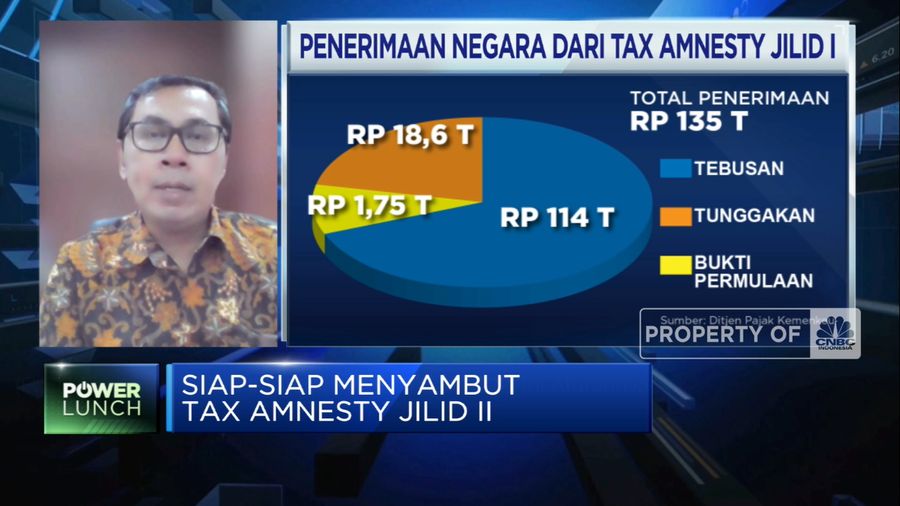 Tax Amnesty Jilid II Diterapkan 1 Januari 2022, Ini Aturannya!  (CNBC Indonesia TV)