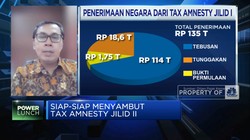 Tax Amnesty Jilid II Diterapkan 1 Januari 2022,Ini Aturannya!