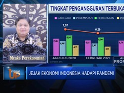 2021 Banjir Insentif, Pemerintah Perpanjang Stimulus di 2022?