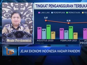2021 Banjir Insentif, Pemerintah Perpanjang Stimulus di 2022?