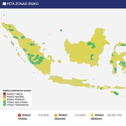 Daerah Bebas Covid-19 Kian Bertambah, Sekarang Ada di Jabar!