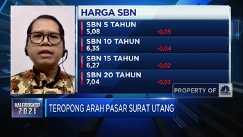 PHEI: Inflasi & Suku Bunga Pengaruhi Tren Surat Utang 2022