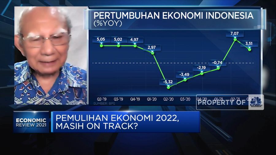 Review Emil Salim Terhadap Keseimbangan Ekonomi & Pandemi 2021 (CNBC Indonesia TV)