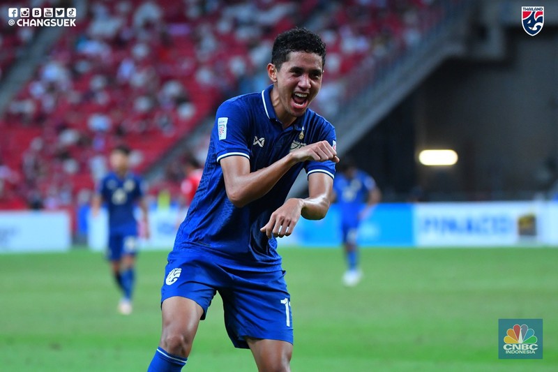 Chanathip Songkrasin
