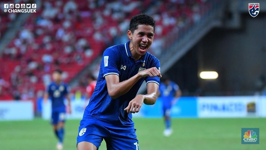 Chanathip Songkrasin
