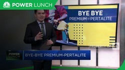 Bye-Bye Premium-Pertalite