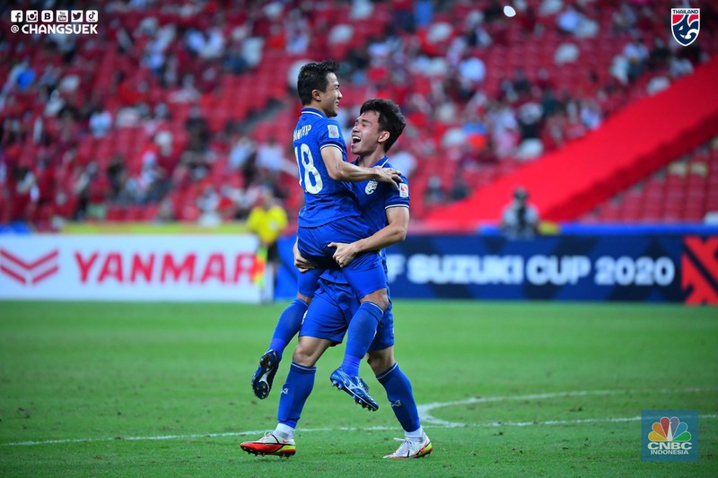Chanathip Songkrasin