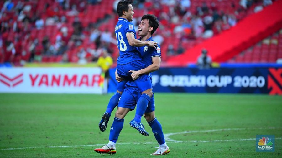 Chanathip Songkrasin