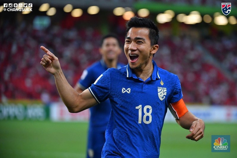 Chanathip Songkrasin