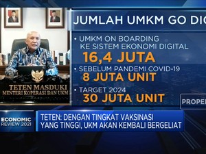 Teten: Pemerintah Targetkan 30 Juta UMKM Go Digital di 2024