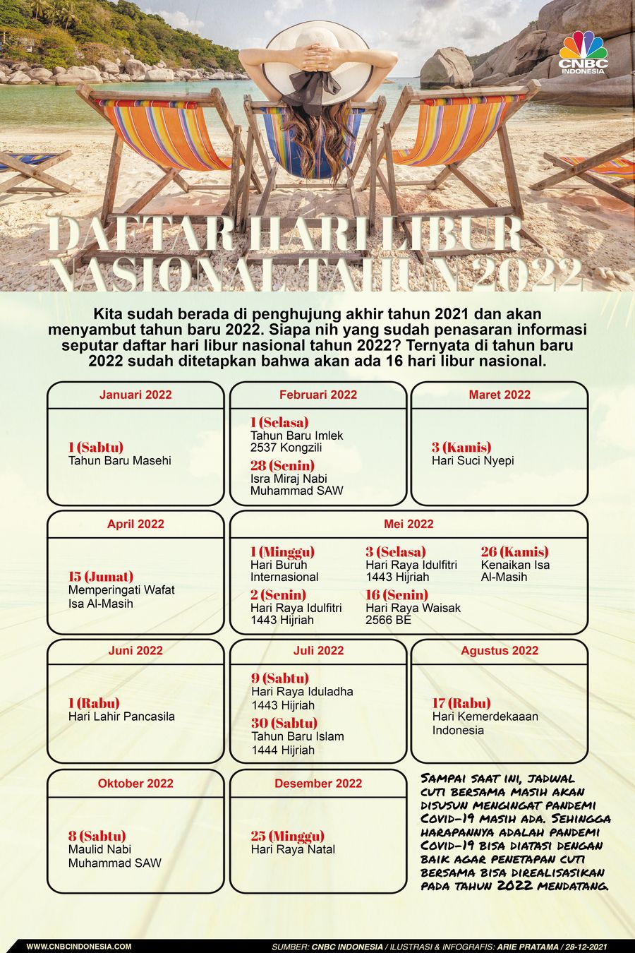Infografis: Daftar Hari Libur Nasional Tahun 2022 dan Aturan Cuti Bersama