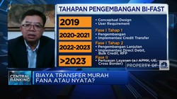 Jangan Ragu! BI-Fast Dipastikan Murah, Cepat dan Aman!