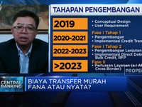 Jangan Ragu! BI-Fast Dipastikan Murah, Cepat dan Aman!