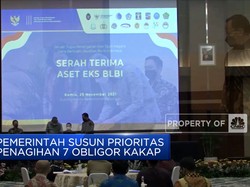 Jokowi Mengejar Aset Pengemplang BLBI