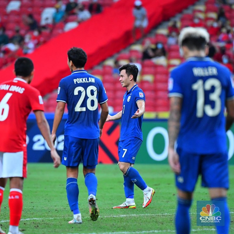 Chanathip Songkrasin Chanathip Songkrasin