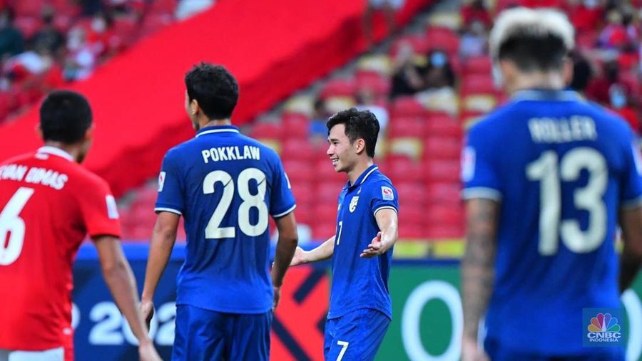 Chanathip Songkrasin
