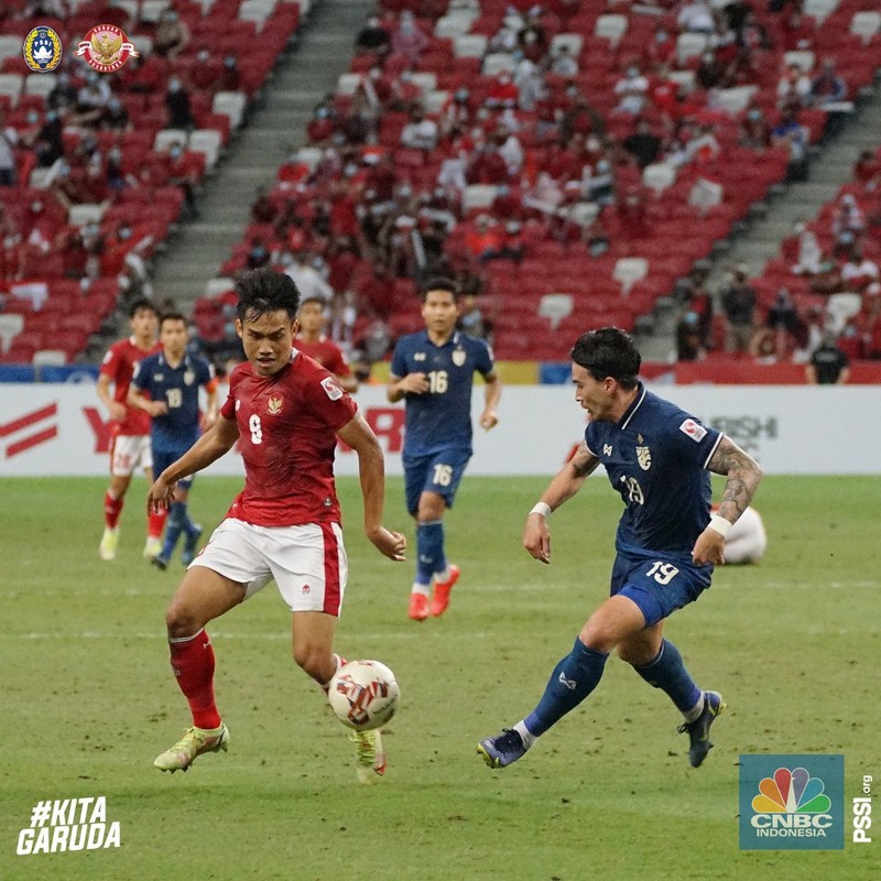 Chanathip Songkrasin Chanathip Songkrasin