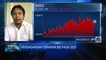 Sucor AM: Investor Ritel & New Economy Kuasai Bursa Saham RI