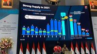 IHSG Gagal Sentuh Level Tertinggi Dalam Sejarah