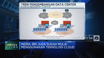 Punya 3 Data Center, BRI Perkuat IT Dengan Cloud