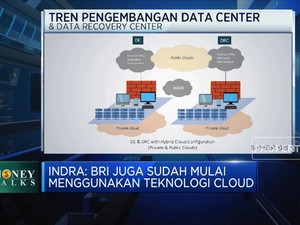 Punya 3 Data Center, BRI Perkuat IT Dengan Cloud