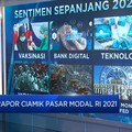 Rapor Ciamik Pasar Modal RI 2021