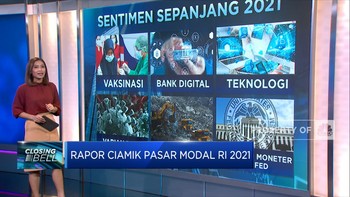 Rapor Ciamik Pasar Modal RI 2021