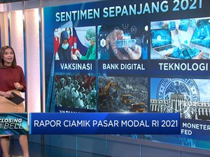 Rapor Ciamik Pasar Modal RI 2021